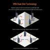 Kelixun DP515EX Explosion-Proof Digital Two-Way Radio (CN version)