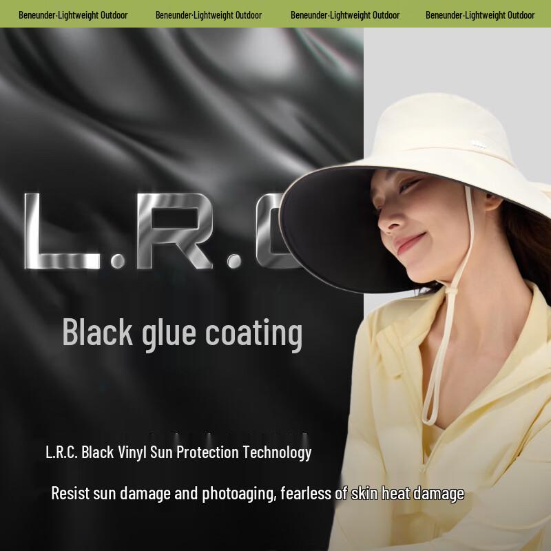 Beneunder Sun Protection Gift Set