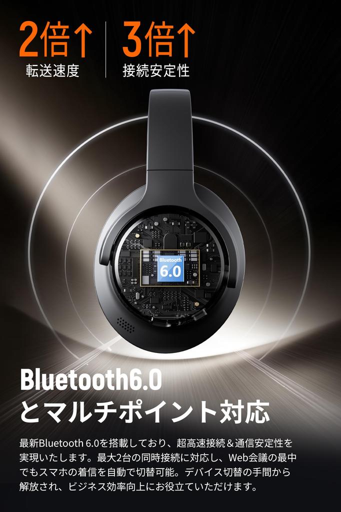 TRUEFREE Wireless Bluetooth Hybrid ANC To 45dB Noise Up To 125 Hours of Playback 40mm Spatial Fast Wireless and AUX Wired and Dedicated App Support