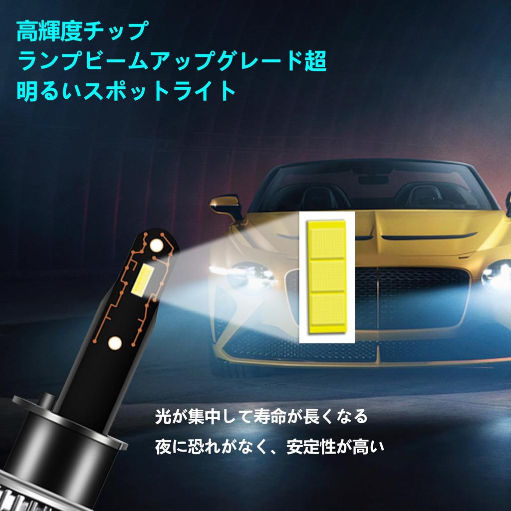 H1 LED Scheinwerfer für Autos, Kompatibel mit Fahrzeuginspektion, H1 LED Lampe, Satz von