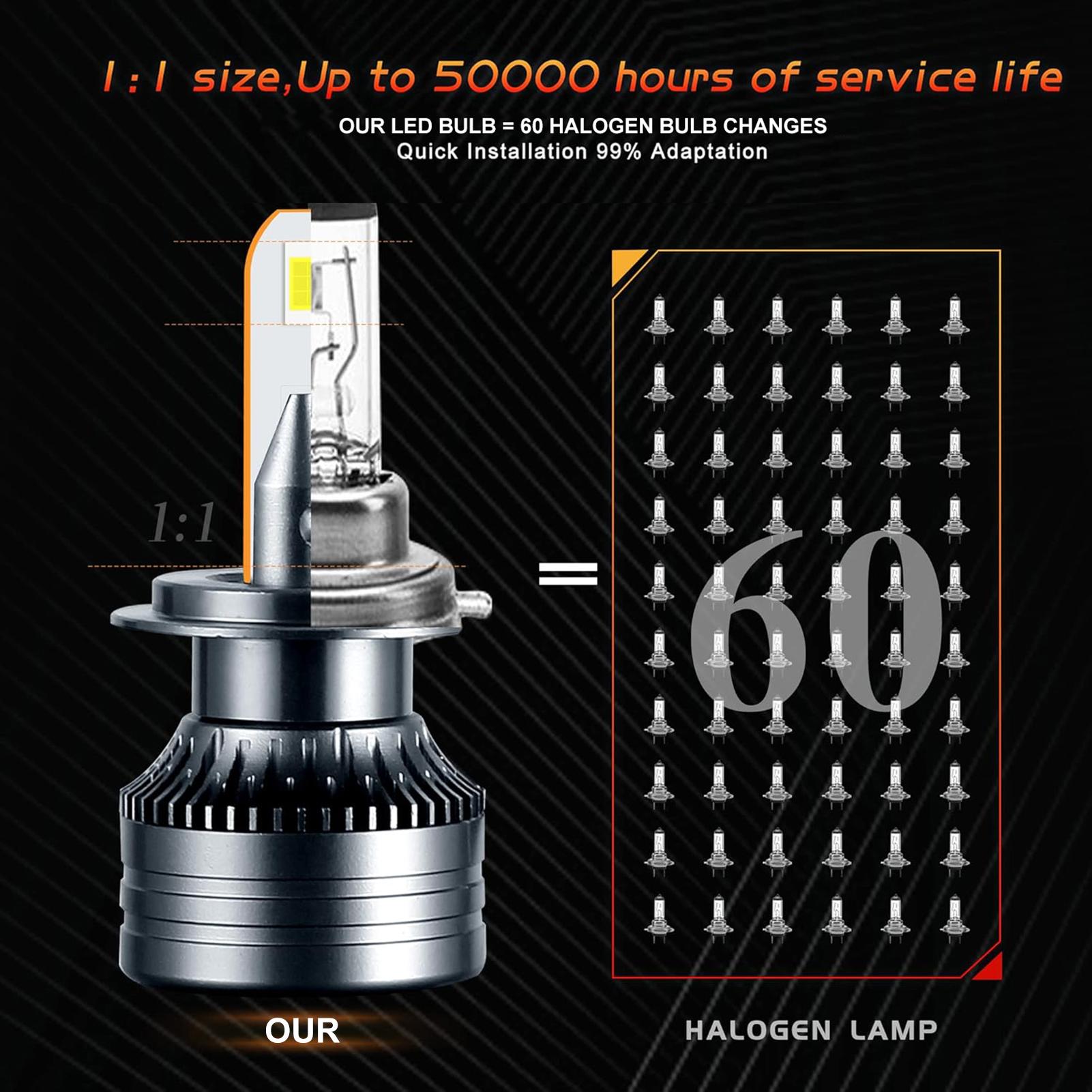 LED Headlight Bulbs IP68 Waterproof Car LED Headlight Bulbs 6000K 30W 3100LM Bright LED Headlights, 2PCS H7