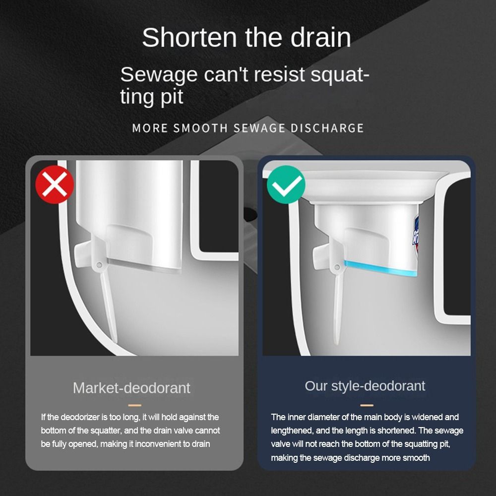 Fitting Sewer Toilet Deodorant Stopper Toilet Odor Stopper Anti-smell Plug Anti-blocking Cover