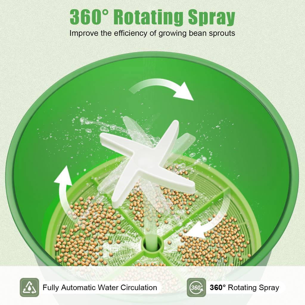 Automatisk Bønnespirer Maskin, 2-lags 3 Moduser 360° Sprøyting, Innendørs Økologisk Mungbønnespirer Maskin for Hagearbeid Hjemme
