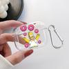 Case For Airpods Pro2 3 2 4 Pro Pro3 1 Clear Earphone Cases Cover The Simpsons Homer