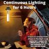 LED Camping Light Rechargeable Telescopic Zoom Flashlight, Multi-Functional Outdoor Lantern for Camping Hiking Fishing Emergency & Outdoor Activities