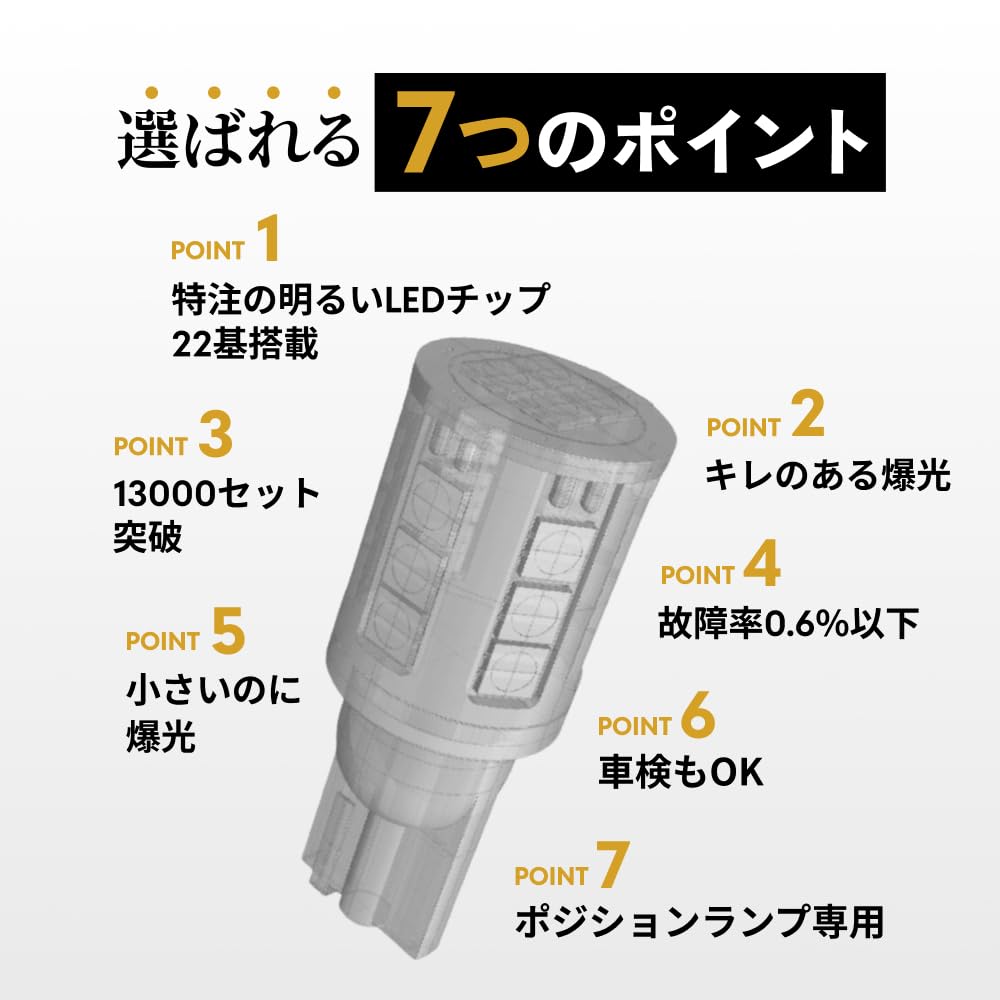 HIDya T10 2400lx LED Position Super White Set of 2 (lux) Lamp, Bright, 6500K, 12V,