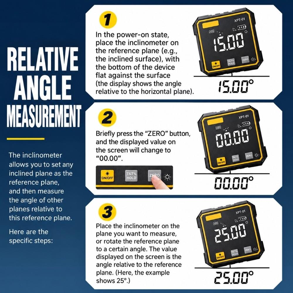 Digital Display Laser Inclinometer Four Side Magnetic Angle Gauge Slope Meter  For Home Renovation