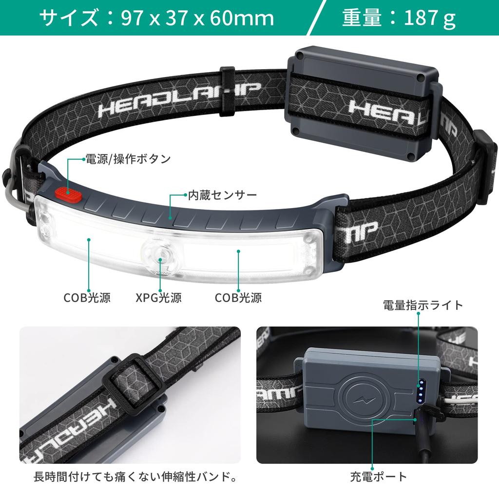 Rechargeable LED Neck High for Outdoor Mountain Disaster and Power Outages of Headlamp, Light, Brightness, Hand-Wave Turn-Off, Use, Jogging, Fishing,