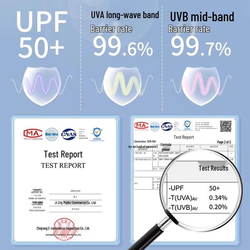 Herren Sommer UV-Schutz Hut mit breiter Krempe und Gesichtsschutz zum Angeln