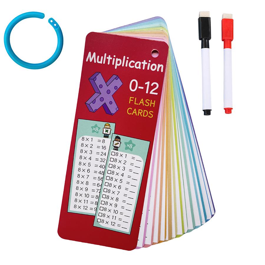 Wipeable Math Multiplication Flashcards: 15 Educational Sheets for Learning.