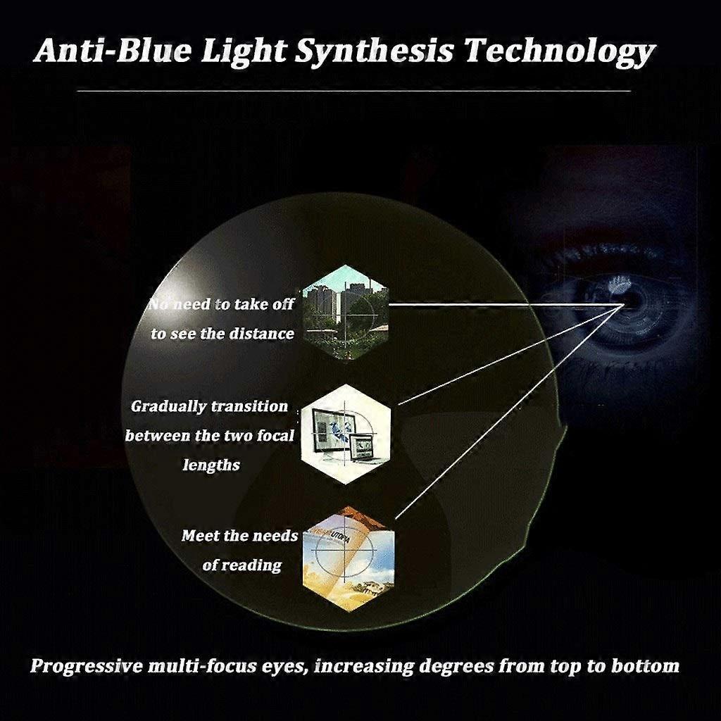 Stylish Red Reading Glasses 2.5 Magnification Anti-Blue Light Anti-Fatigue Computer Glasses for Men and Women