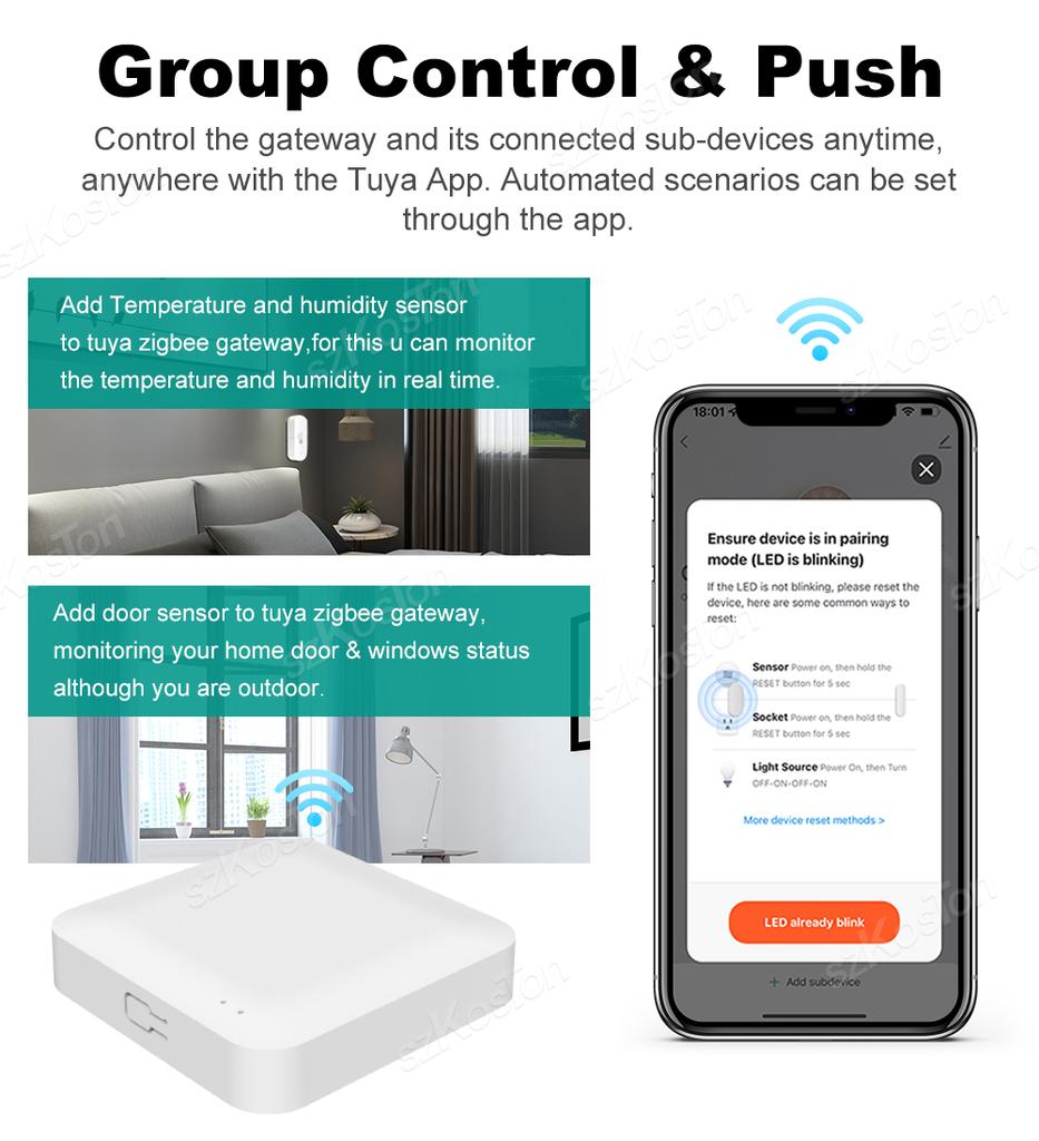 Tuya Multi-Mode Gateway Hub Smart Home Automation ZigBee Bluetooth Wireless Bridge Smart Life Remote Control for Alexa Google