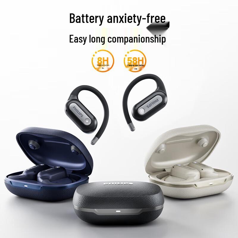 Philips TAT4759 True Wireless Open-Ear Sports Earbuds