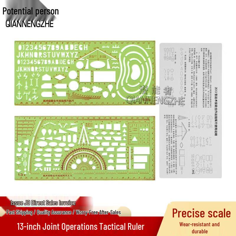 Potential Military Topography & Command Ruler