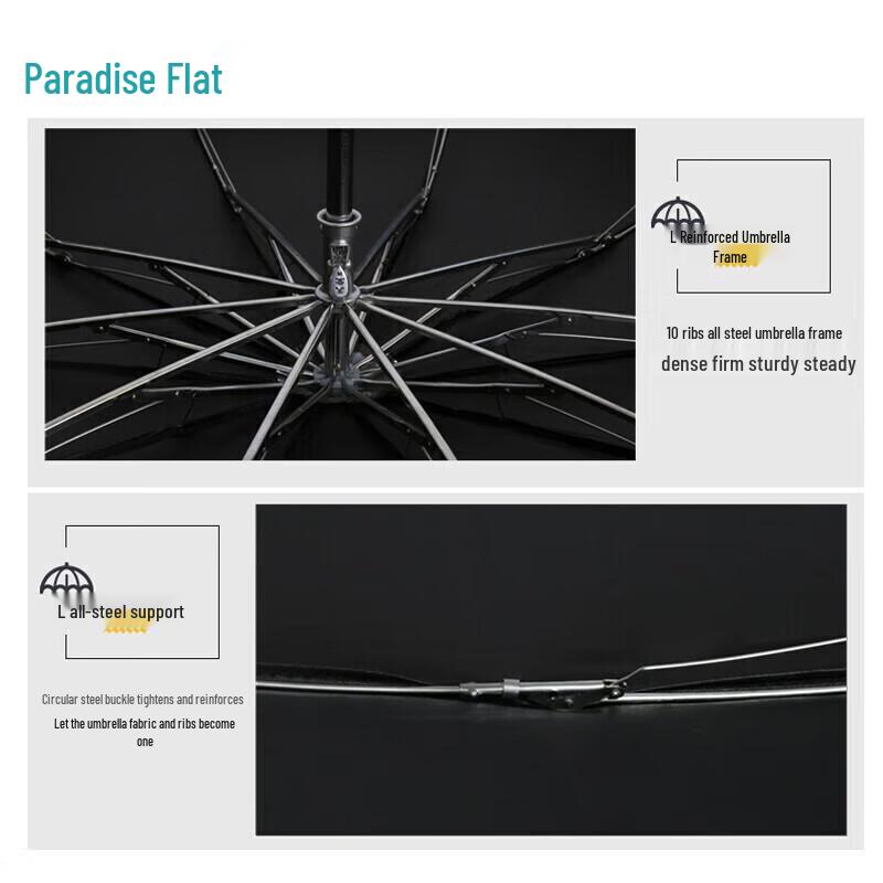 Paradise 10-Rib Large Tri-Fold UV Sun & Rain Umbrella