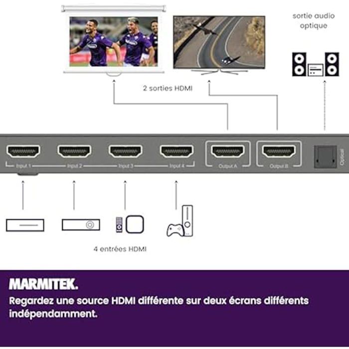 Commutateur hdmi - marmitek - connect 642 pro-4k 60 hz - 4 entrées - 2 sorties - arc