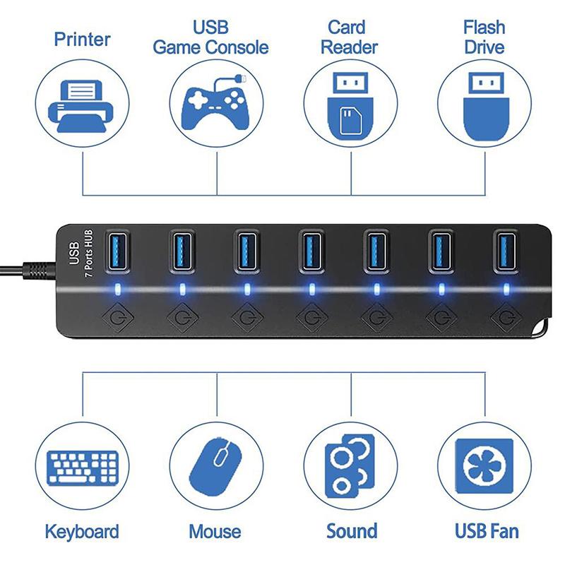 Usb3.0 Hub 4In1 7In1 Usb Splitter .0 Usb Adapter Multi-Port Independent Power Switch Extender 30Cm Cable