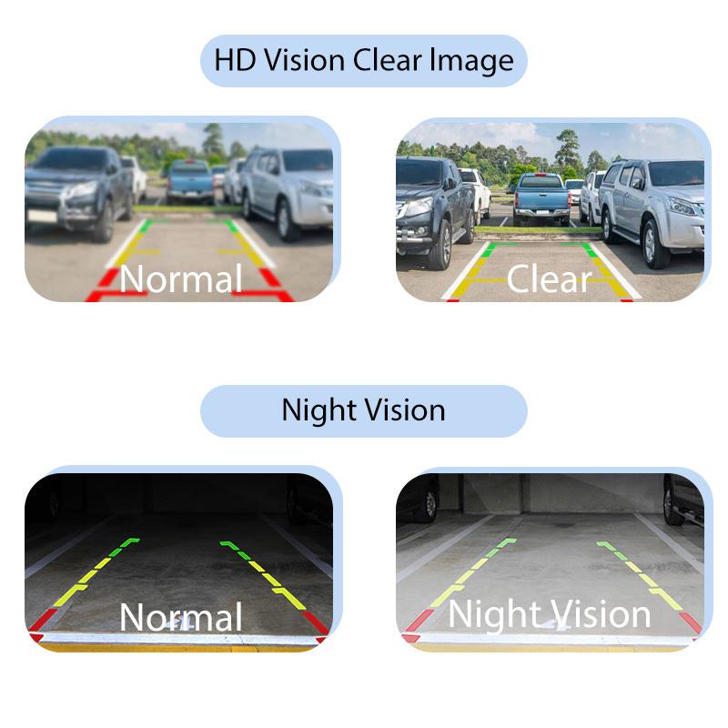 Universal 170° AHD/CVBS 1080P Fisheye Car Rear View Camera 360° Rotatable 90° Adjustable Night Vision Waterproof Easy Install