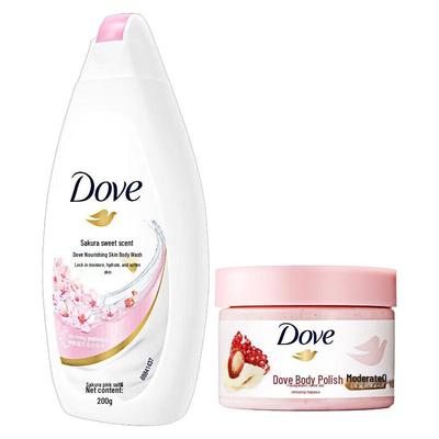 Προϊόντα σώματος – Κρέμες και λοσιόν σώματος