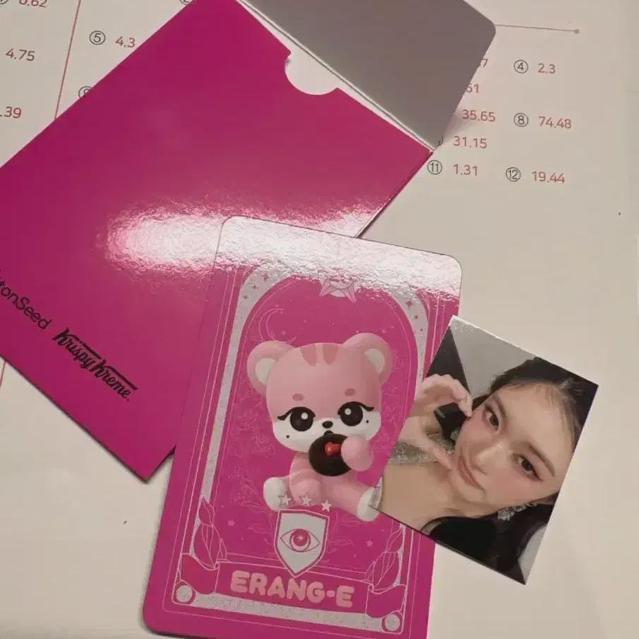 

Ive Crispy Donut Sell Leeseo