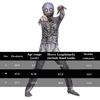 Scary Halloween Costumes for Kids, Kids Scary Costumes for Boys Girls Halloween Bodysuit Costume