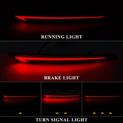 Luces exteriores – Luces traseras