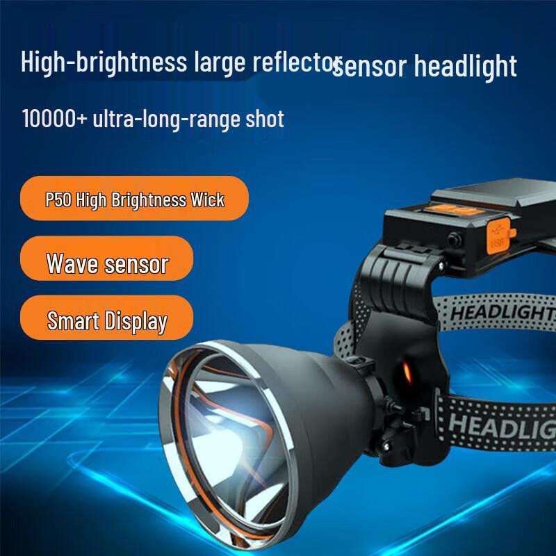 

High-Power Rechargeable LED Outdoor Headlamp