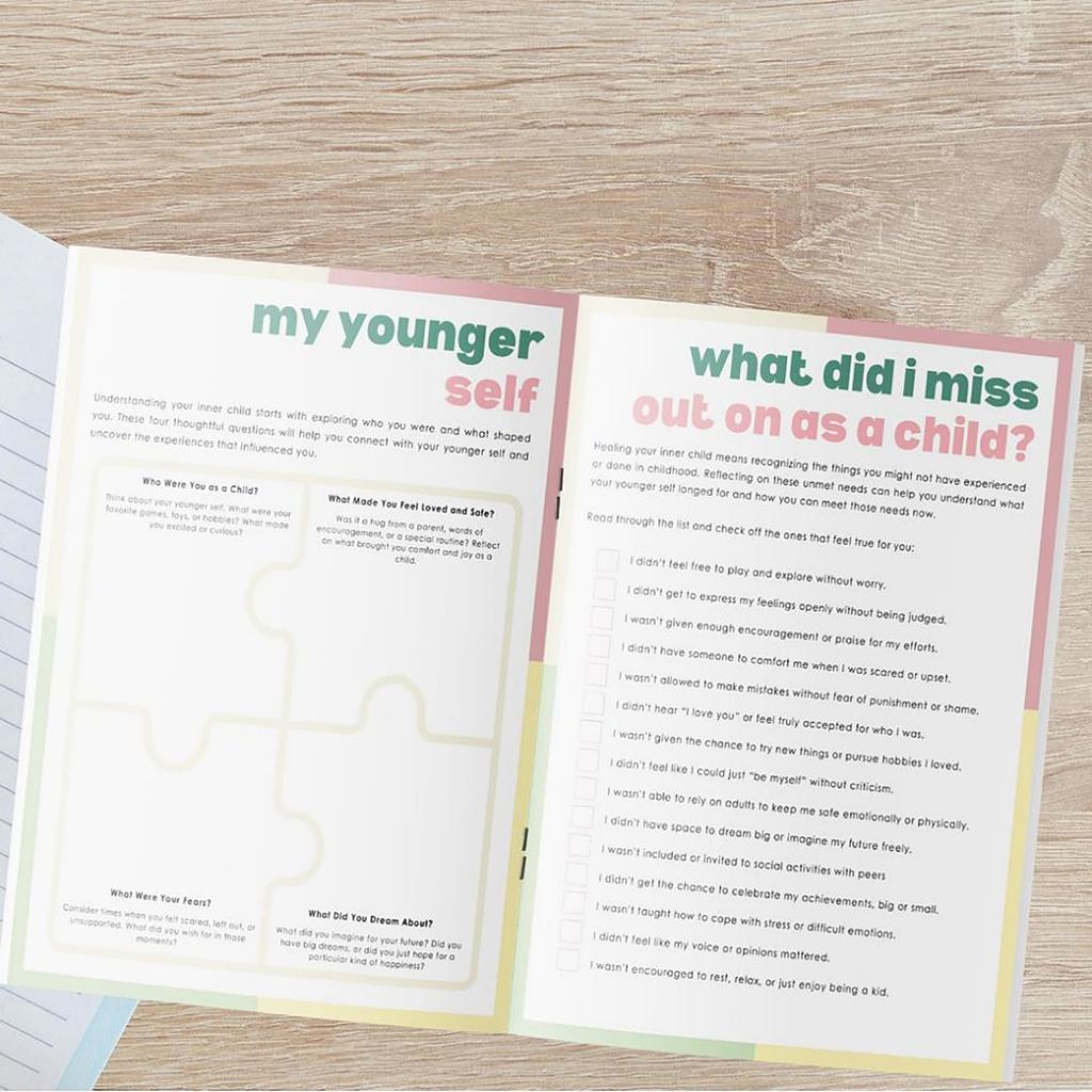 Planner Notebook, Personal Goal Management And Life Planning Journal, Daily Task And Goal Tracking Tool