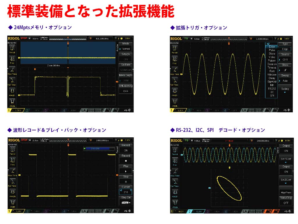 RIGOL Digitaloszilloskop DS1054Z 4 analoge Kanäle 50MHz Frequenzband Abtastrate 24M Punkt Aufzeichnungslänge 8bit hohe Auflösung Max. vertikale Achse