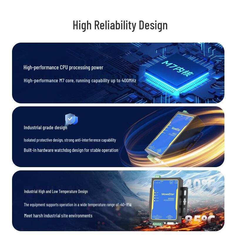 MoweStar NS302 Dual Serial Port To Ethernet Server