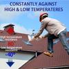 Cement Crack Filler Concrete Repairs Self-Leveling Sealant Concrete Caulking Adhesive for Driveway Roof, Window, Pipe Root, Roadway Gap Repairs