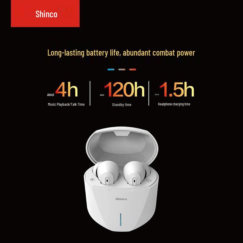 

Sanke GT21 In-Ear Bluetooth Headset