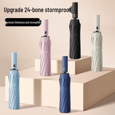 Accessori – Ombrelli