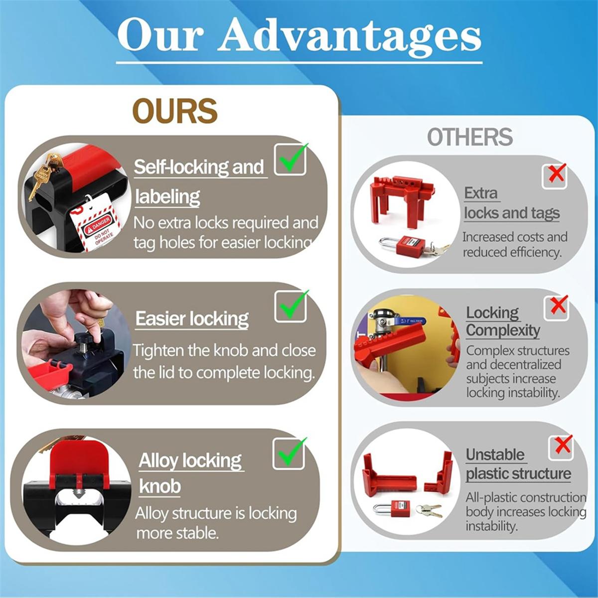 

Adjustable Ball Valve Lockout Device - -Compliant Industrial Safety Lock for 1/4Inch - 2-1/2Inch Valves China Mainland