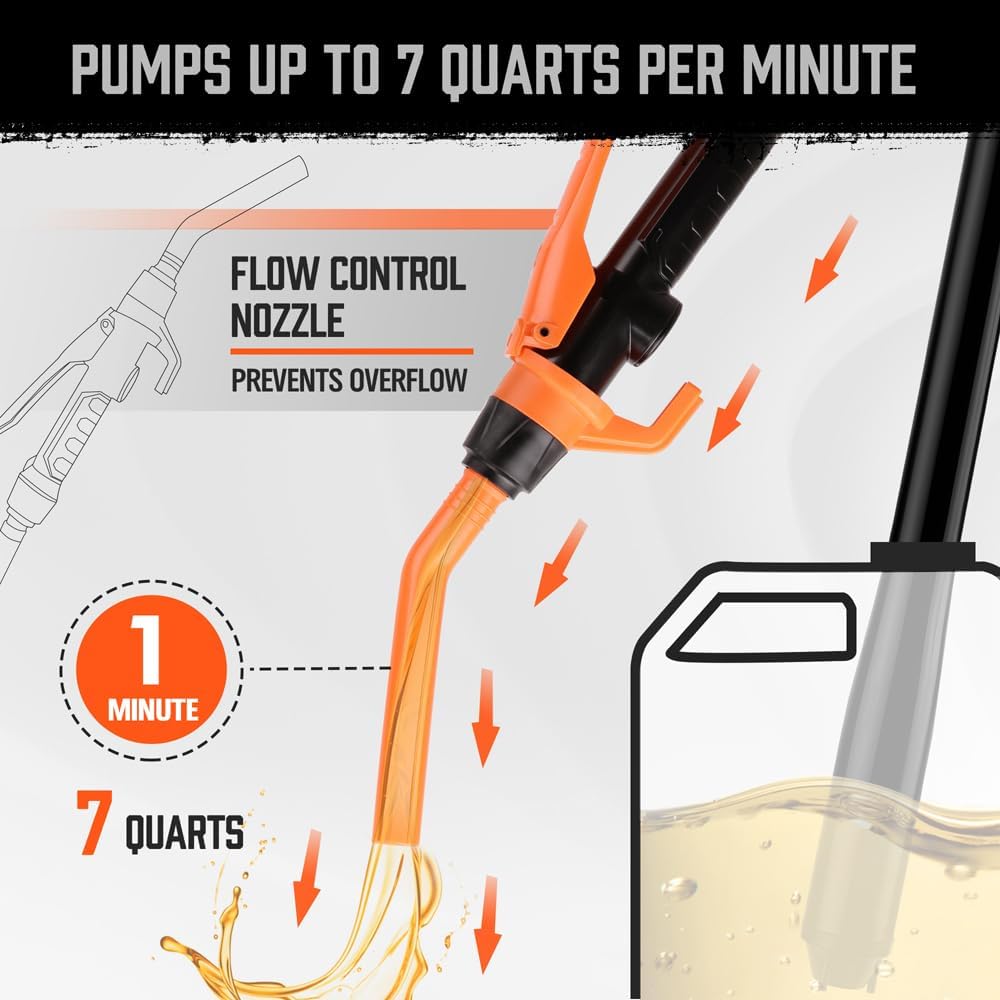 HORUSDY Electric Fuel Transfer Pump Battery Operated – 2.2 GPM Portable Siphon Pump with Flow Control, Dual Battery Option, for Gas, Diesel, Water,
