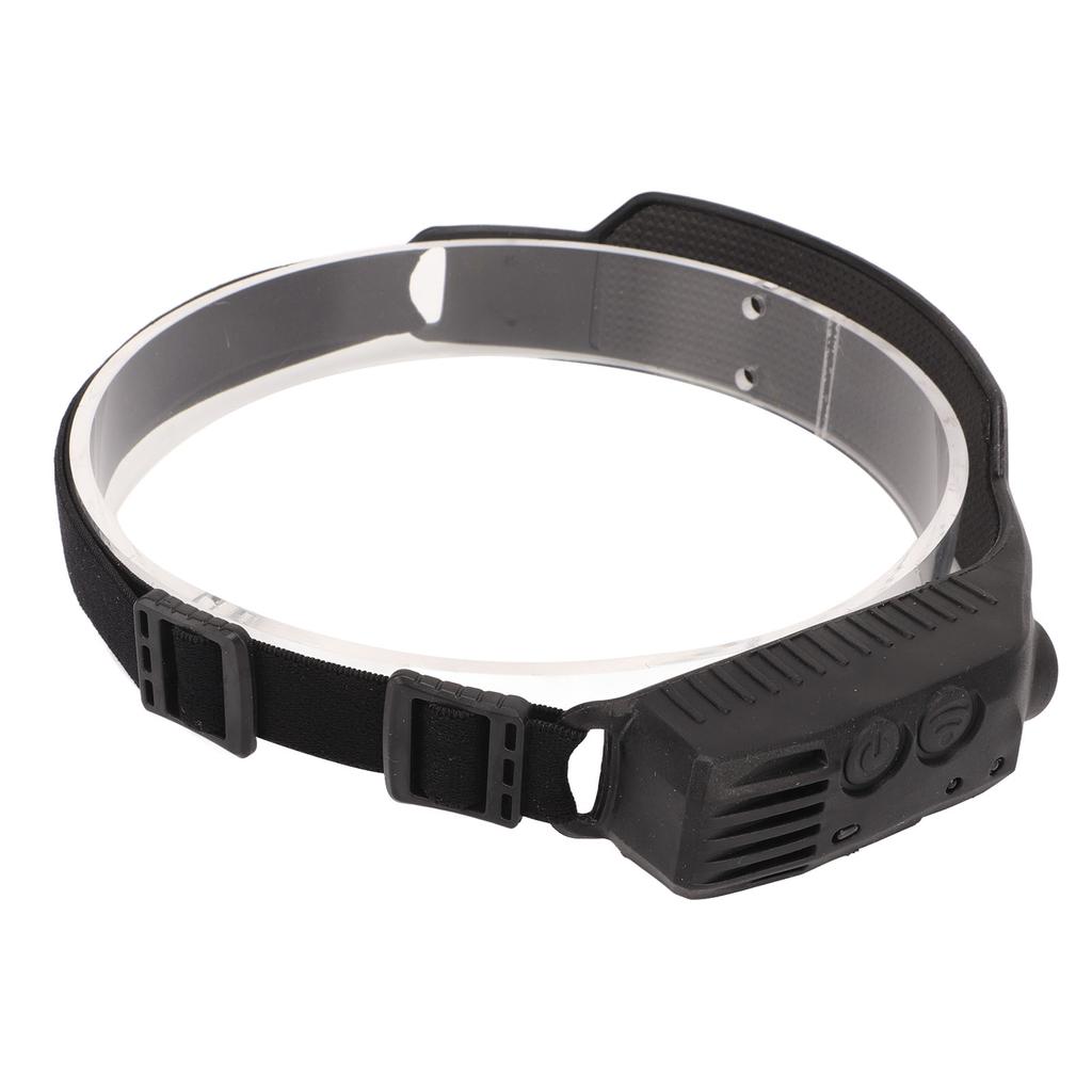 Stirnlampe COB Superhell Weitstrahl Leicht Wiederaufladbar Stirnleuchte mit Bewegungssensor