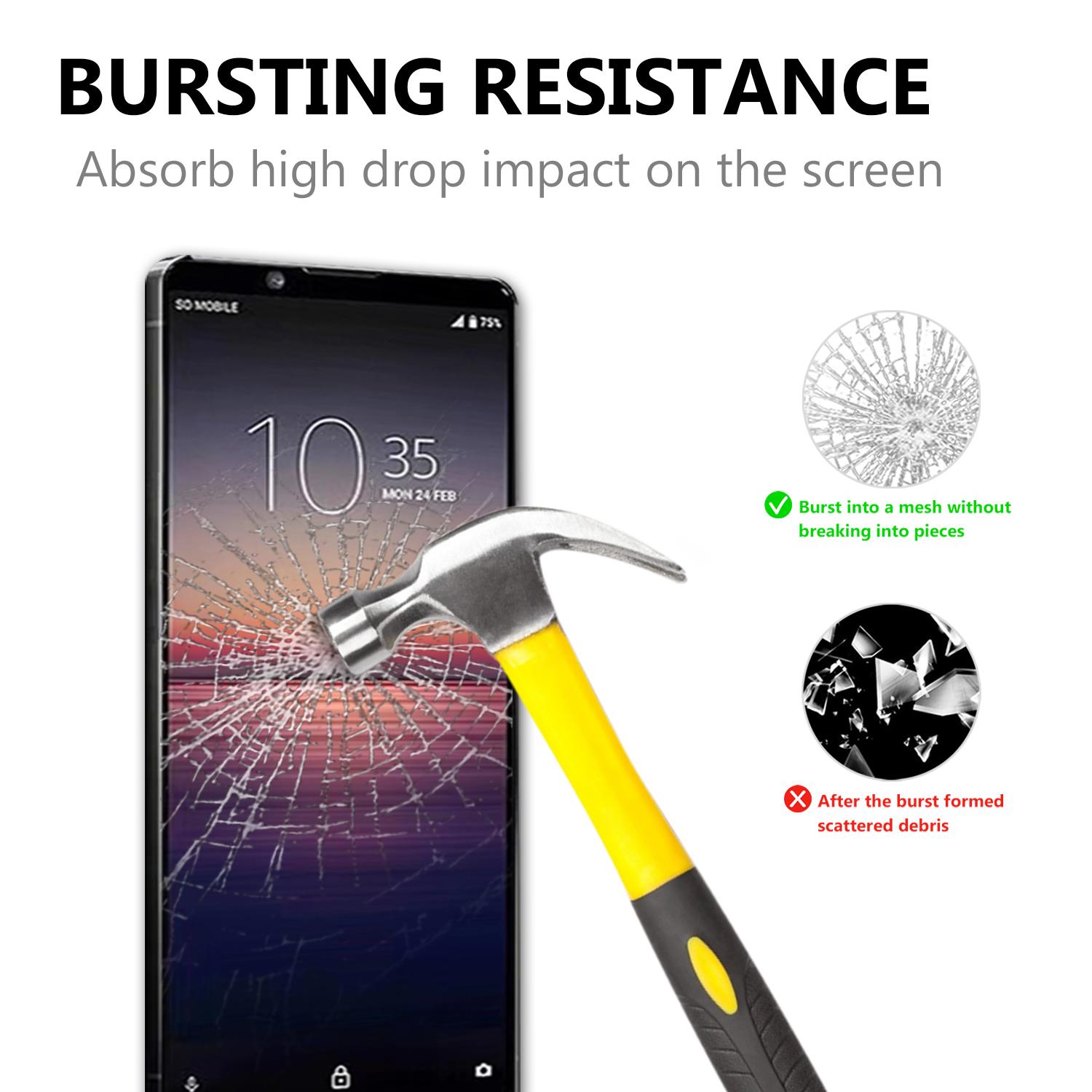 

Full Screen Tempered Glass Screen Film for Sony Xperia 1 II Type A