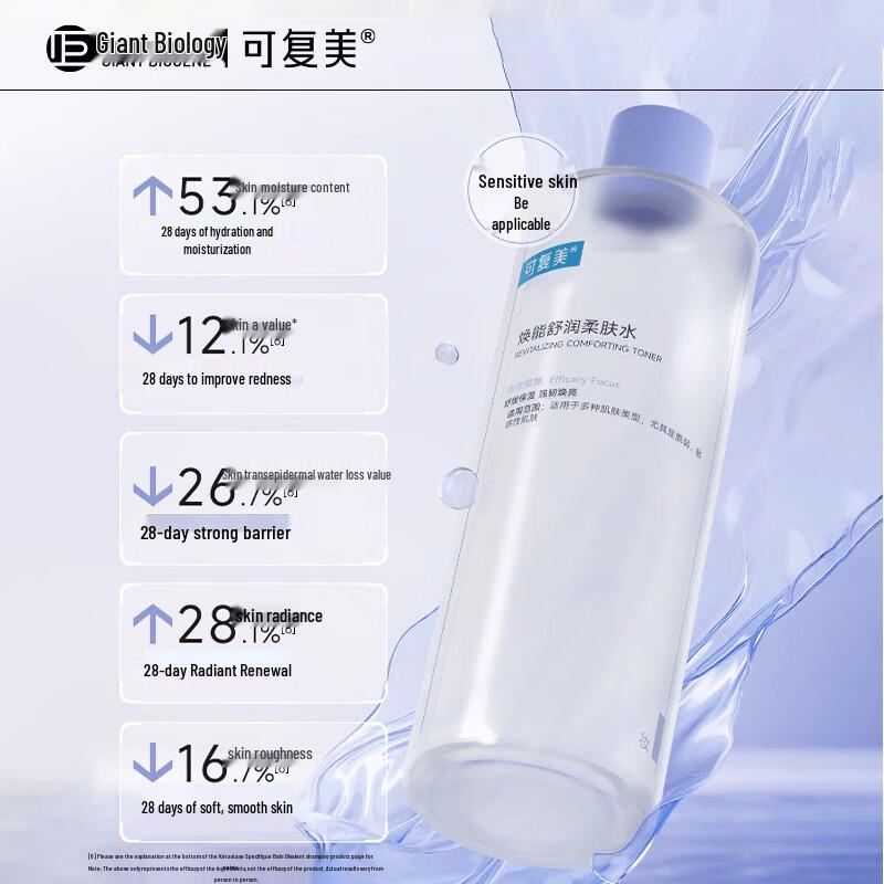 Kefu Beauty Revitalizing Soothing Toner