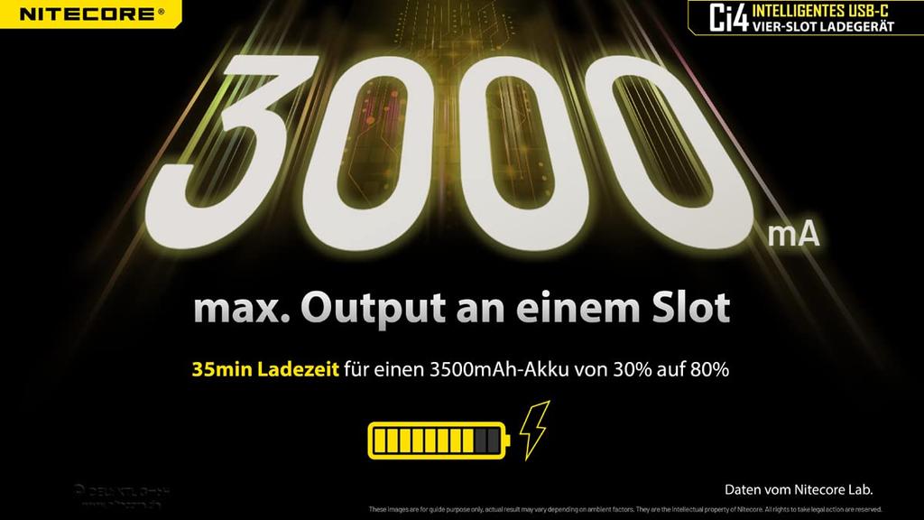 Nitecore Ci4 Vier-Schlitz USB-C Smart Charger für Li-Ion, Ni-Cd und NiMH Akkus