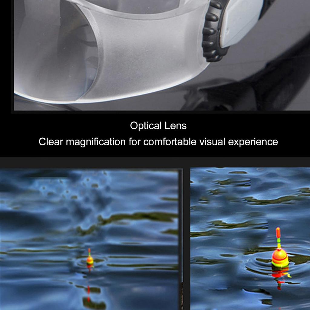 Hands-Free Binoculars, Professional Binoculars with Adjustable Focal Length, Telescope and Opera Glasses for Fishing, Birdwatching (Myopia Version)