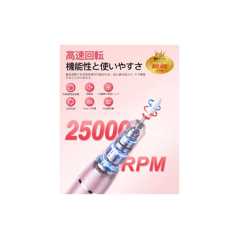 [Supervised by a YouTuber] Electric Nail Polisher, Nail Light, Cuticle Treatment Machine, Multi-purpose, 35 Speed Settings & Stepless Speed