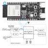 ESP32-C6-DevKitC-1 WiFi Bluetooth Development Board Core Board CP2102 Onboard ESP32-C6-DevKitC-1-N8 Module TYPE-C Interface
