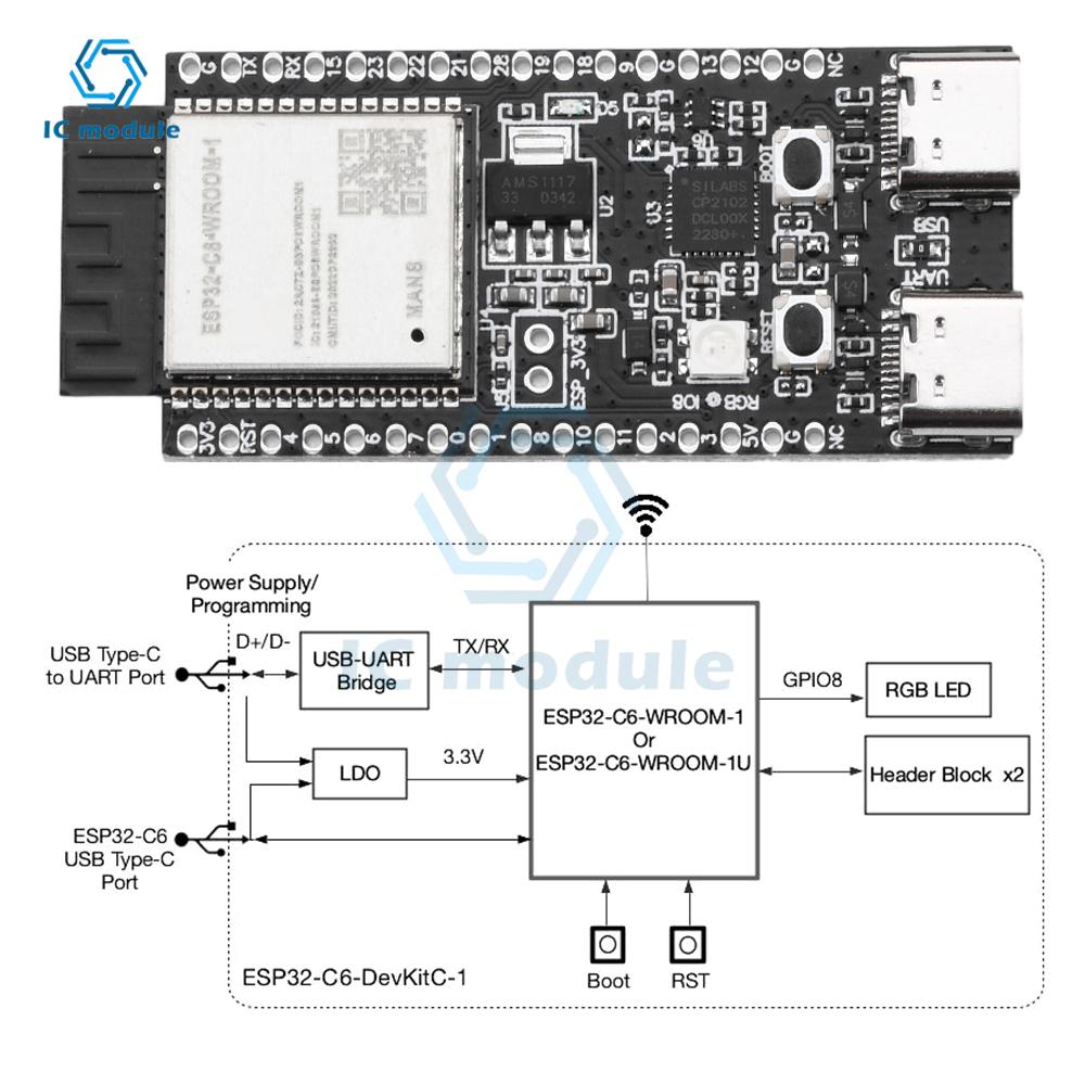 ESP32-C6-DevKitC-1 WiFi Bluetooth Development Board Core Board CP2102 Onboard ESP32-C6-DevKitC-1-N8 Module TYPE-C Interface