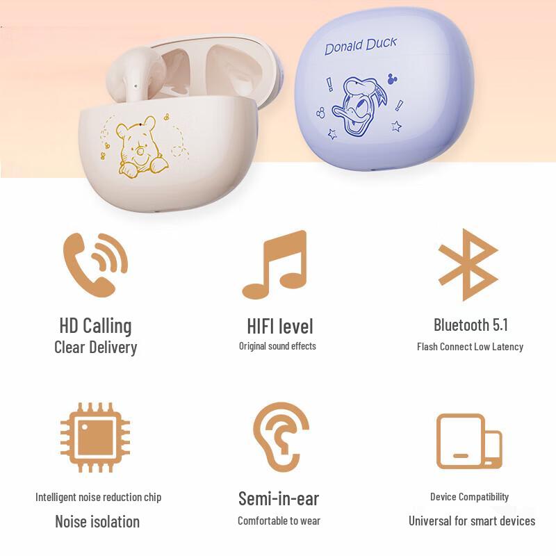 Disney Q2 Winnie the Pooh True Wireless Bluetooth Earphones