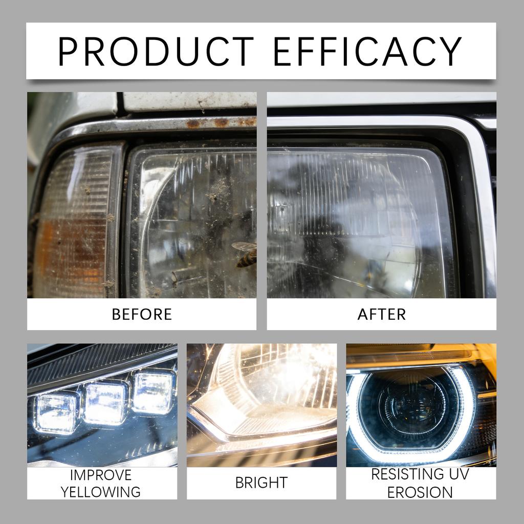 Headlight Restoration Kit Car Headlamp Cleaning Brightening Refurbish Polish Agent Auto Lens Yellow Stain Removal Maintenance