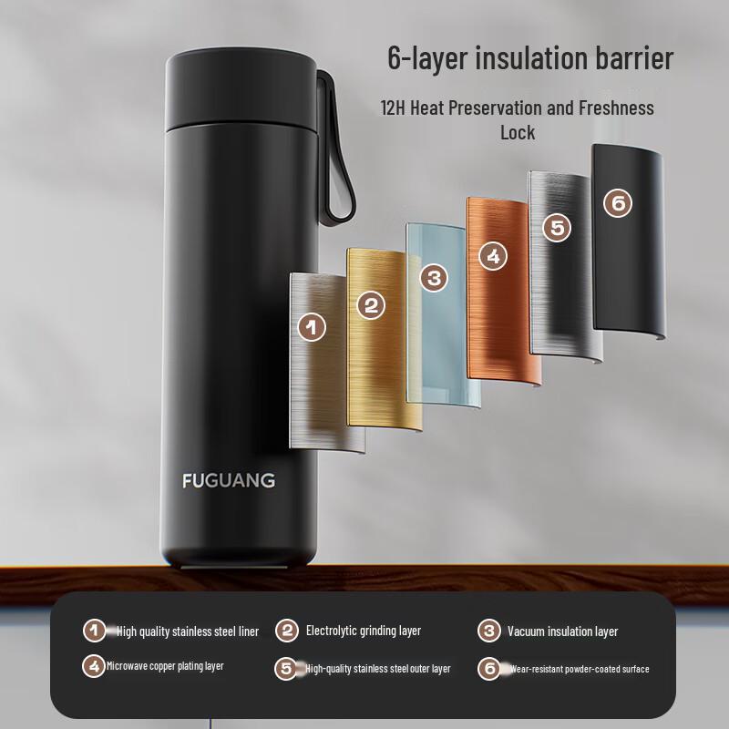 FUGUANG 2025 Portable Large Capacity Thermos Cup