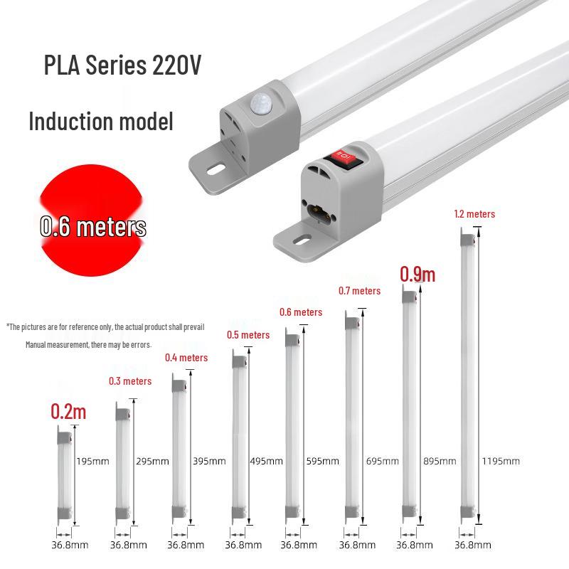 OIMG Cabinet Sensor Light
