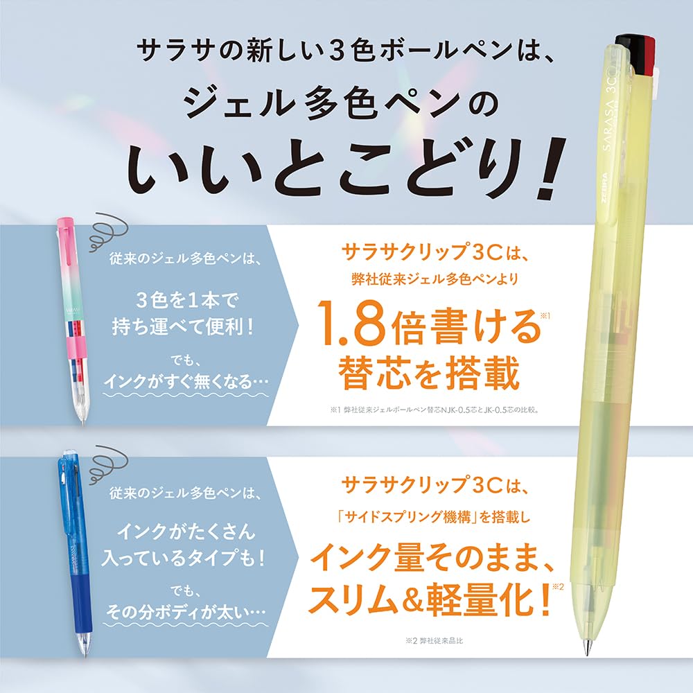 Zebra Sarasa Clip 3C Ballpoint Clear 3-Color Pen, Color, 0.4mm, Pink, J3JS5-C-P