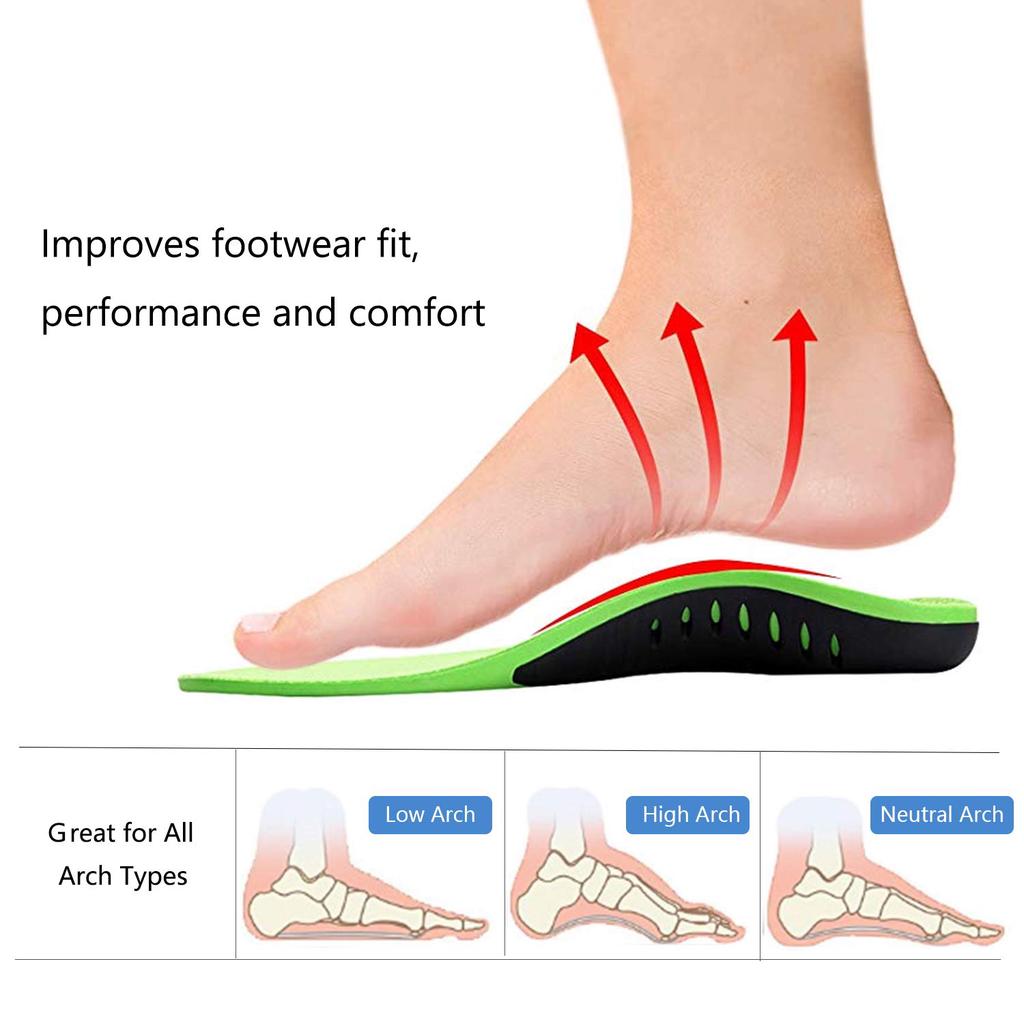 Shoe inserts plantar fasciitis relief Outlet