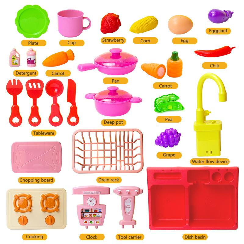 Children Toy Sink Electric Kid Dishwasher Water with Vegetable Fruit Food Cooking Pretend Play Toy Kitchen Role Play 3 Year Gift